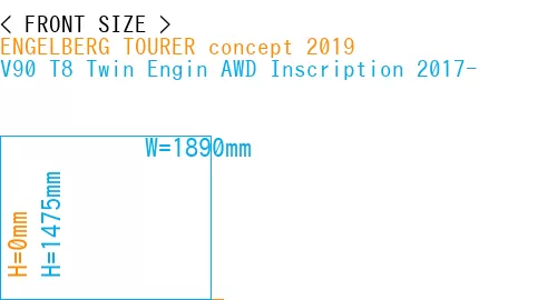 #ENGELBERG TOURER concept 2019 + V90 T8 Twin Engin AWD Inscription 2017-